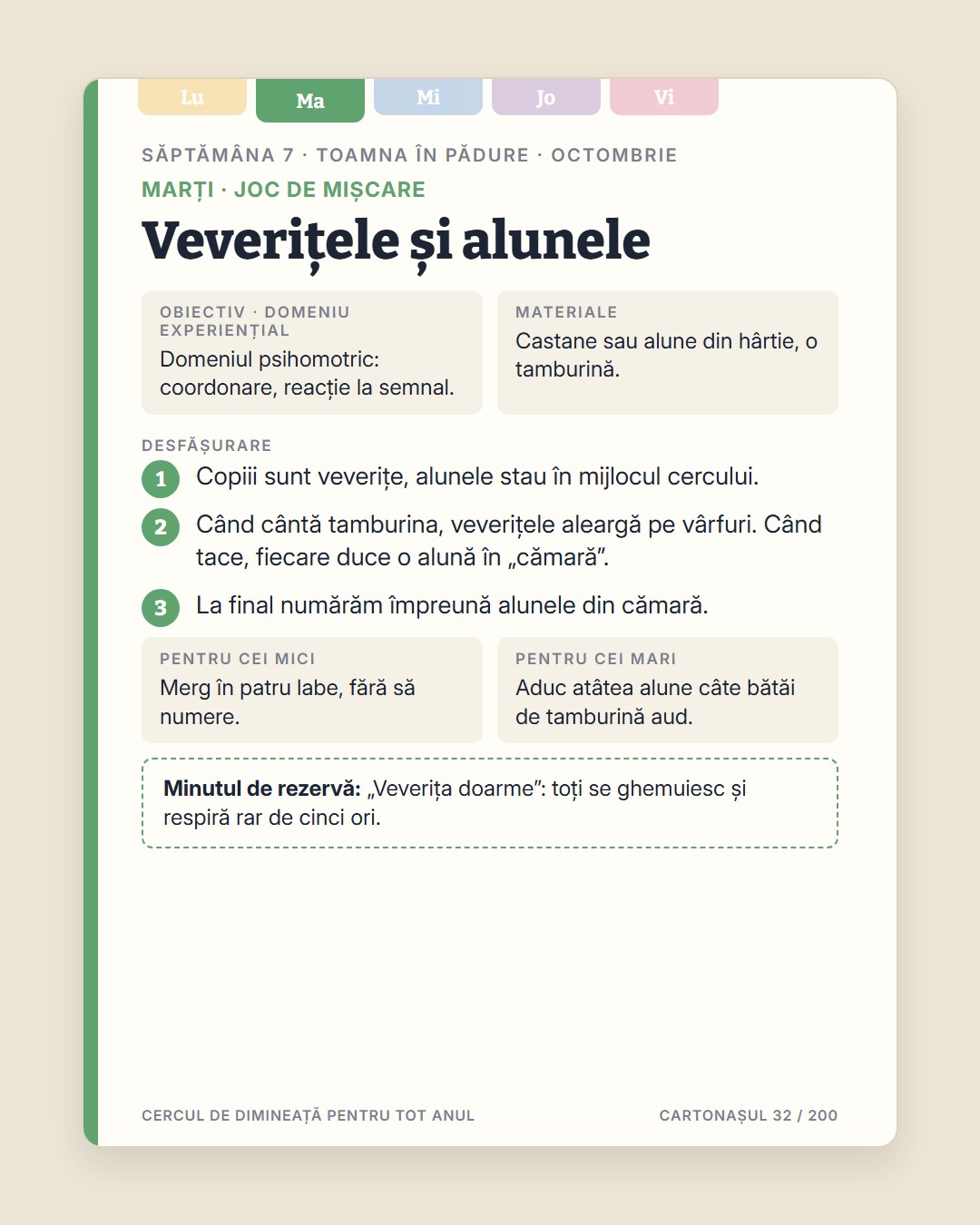 Cercul de Dimineață · 2